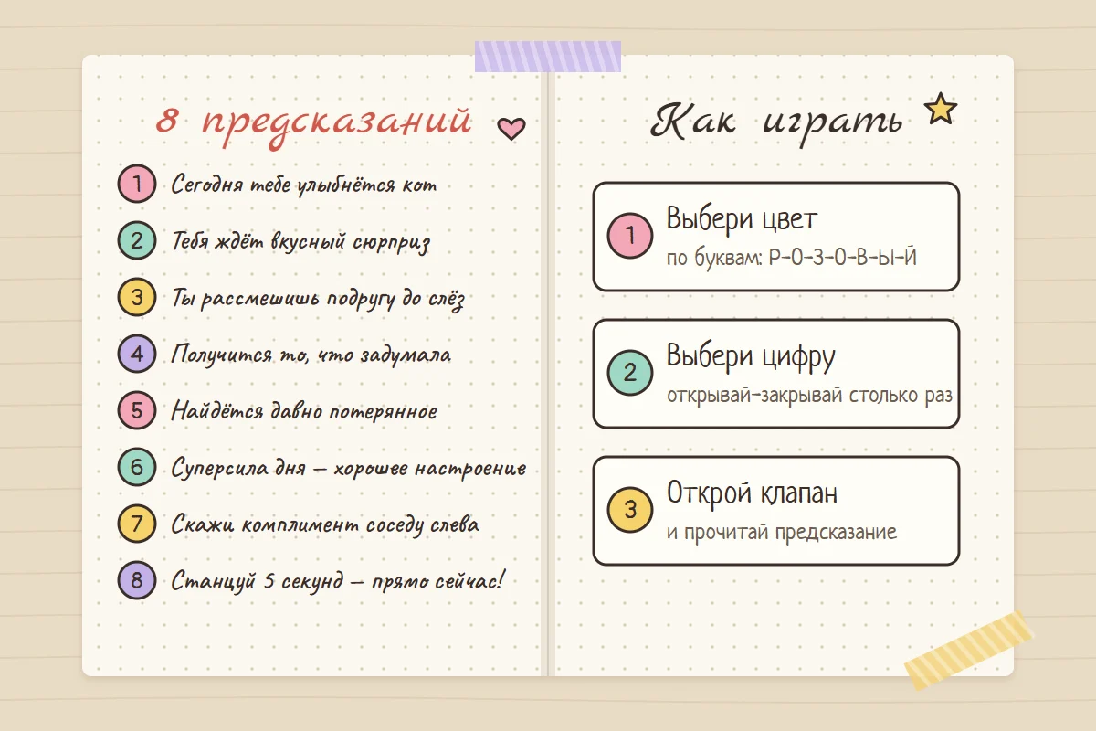 Страница дневника: список из восьми предсказаний для бумажной гадалки и три шага, как играть — выбрать цвет, выбрать цифру, открыть клапан