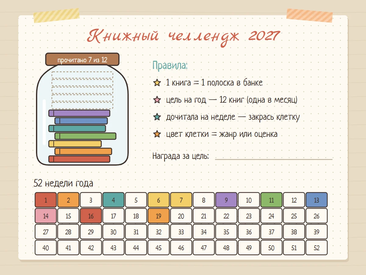 Книжный челлендж 2027: банка, в которой лежат семь цветных книг из двенадцати, правила челленджа и сетка из 52 клеток по неделям года, часть закрашена